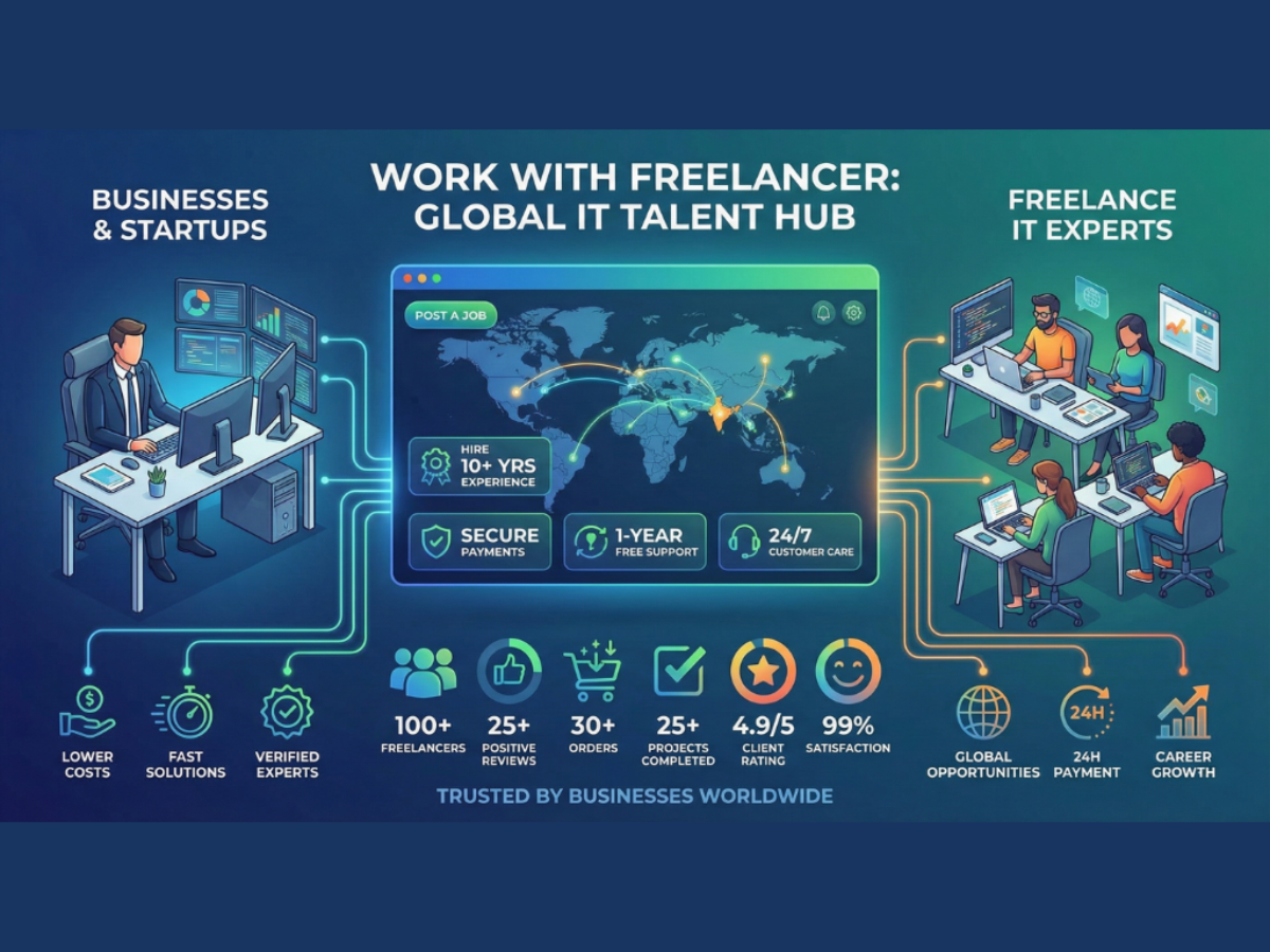 Work with freelancer platform connecting global IT experts with businesses, secure payments and 24/7 support
